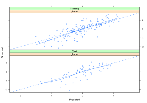 models-elastic_net